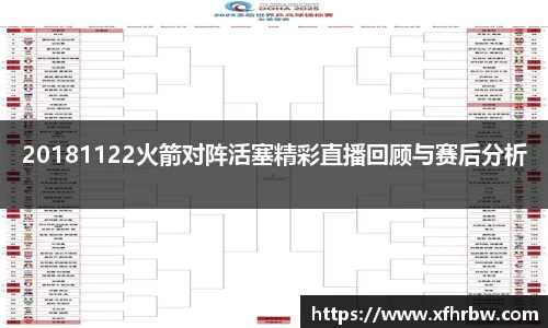 20181122火箭对阵活塞精彩直播回顾与赛后分析