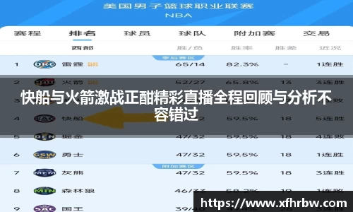 快船与火箭激战正酣精彩直播全程回顾与分析不容错过