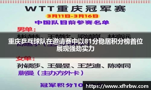 重庆乒乓球队在邀请赛中以81分稳居积分榜首位展现强劲实力