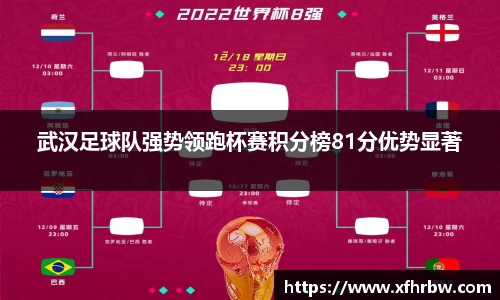 武汉足球队强势领跑杯赛积分榜81分优势显著
