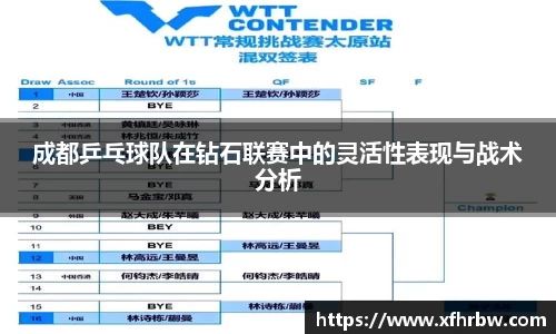 成都乒乓球队在钻石联赛中的灵活性表现与战术分析