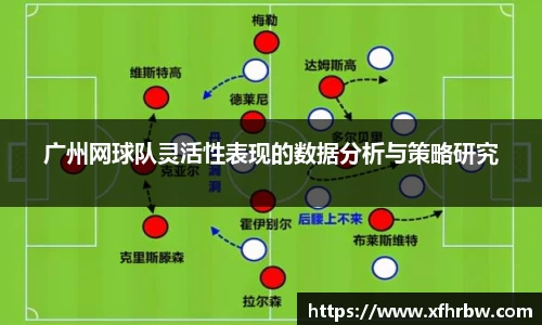 广州网球队灵活性表现的数据分析与策略研究