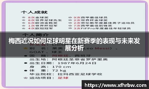 梅西近况如何足球明星在新赛季的表现与未来发展分析