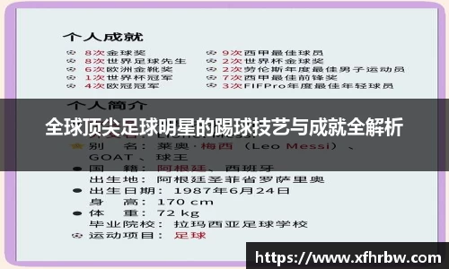 全球顶尖足球明星的踢球技艺与成就全解析