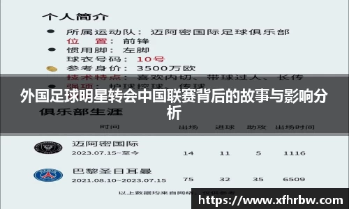 外国足球明星转会中国联赛背后的故事与影响分析